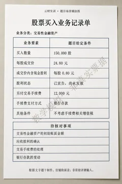 资金勾稽与借贷平衡的改善：交易性金融资产材料缩略图
