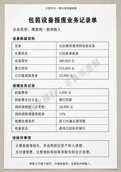 税额方向错误导致的回退：固定资产报废材料缩略图
